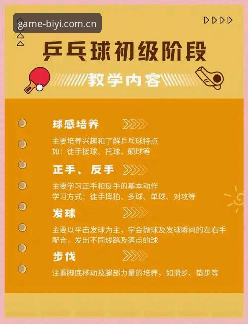 必一运动平台完整使用指南：从入门到精通的教程手册